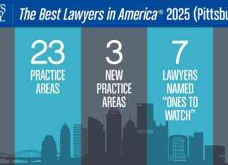 Top Lawyers in Pittsburgh Named by Best Lawyers in America® 2025 news-16082024-085539