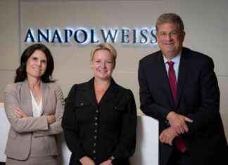Anapol Weiss Expands with Acquisition of Boutique Firm Led by Star Litigator Alexandra Walsh news-10092024-212823