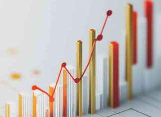 Legal Industry Trends: Data Highlights for Feb. 26 legal-ndustry-trends-data-highlights-for-feb-26