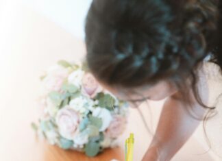 Is Gay Marriage Legal In All Of America? Discover The Truth Now