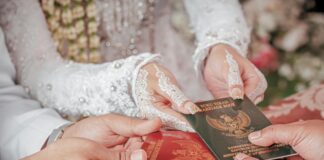 Is Same Sex Marriage Legal In All States? Find Out Now!