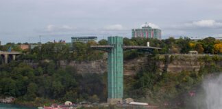 Is Pepper Spray Legal In NYC? Discover The Truth Today