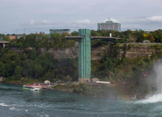 Is Pepper Spray Legal In NYC? Discover The Truth Today