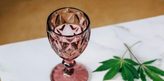 Is Weed Legal In Texas? Discover The Truth About Cannabis Laws