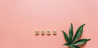 Is Recreational Weed Legal In Ohio? Discover The Truth Today